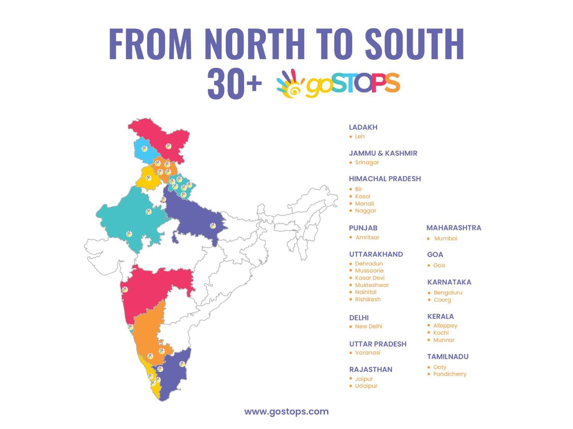 Hostel Gostops Lite Kochi